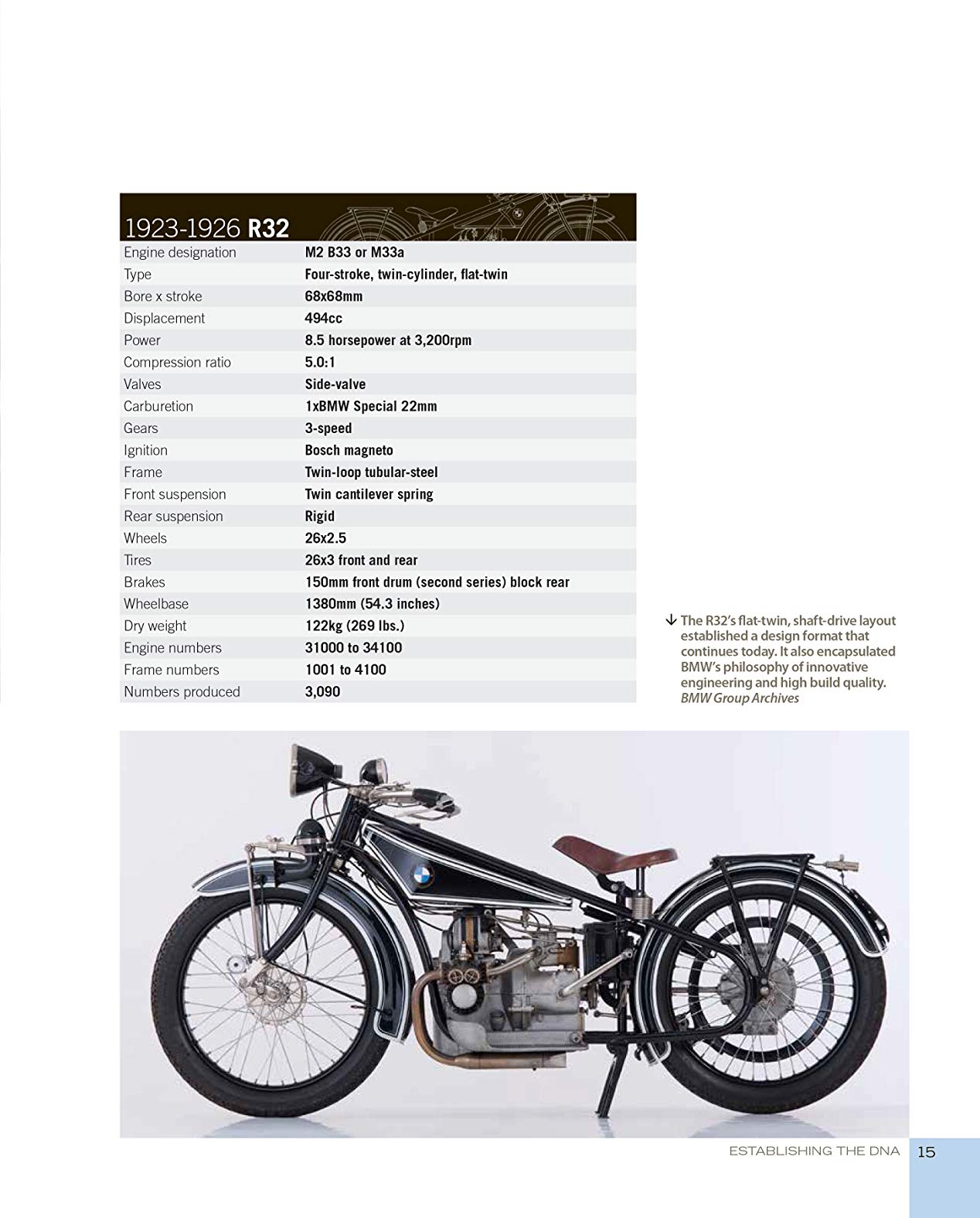 [object Object] «The Complete Book of BMW Motorcycles», автор Іен Феллун - фото №5 - мініатюра