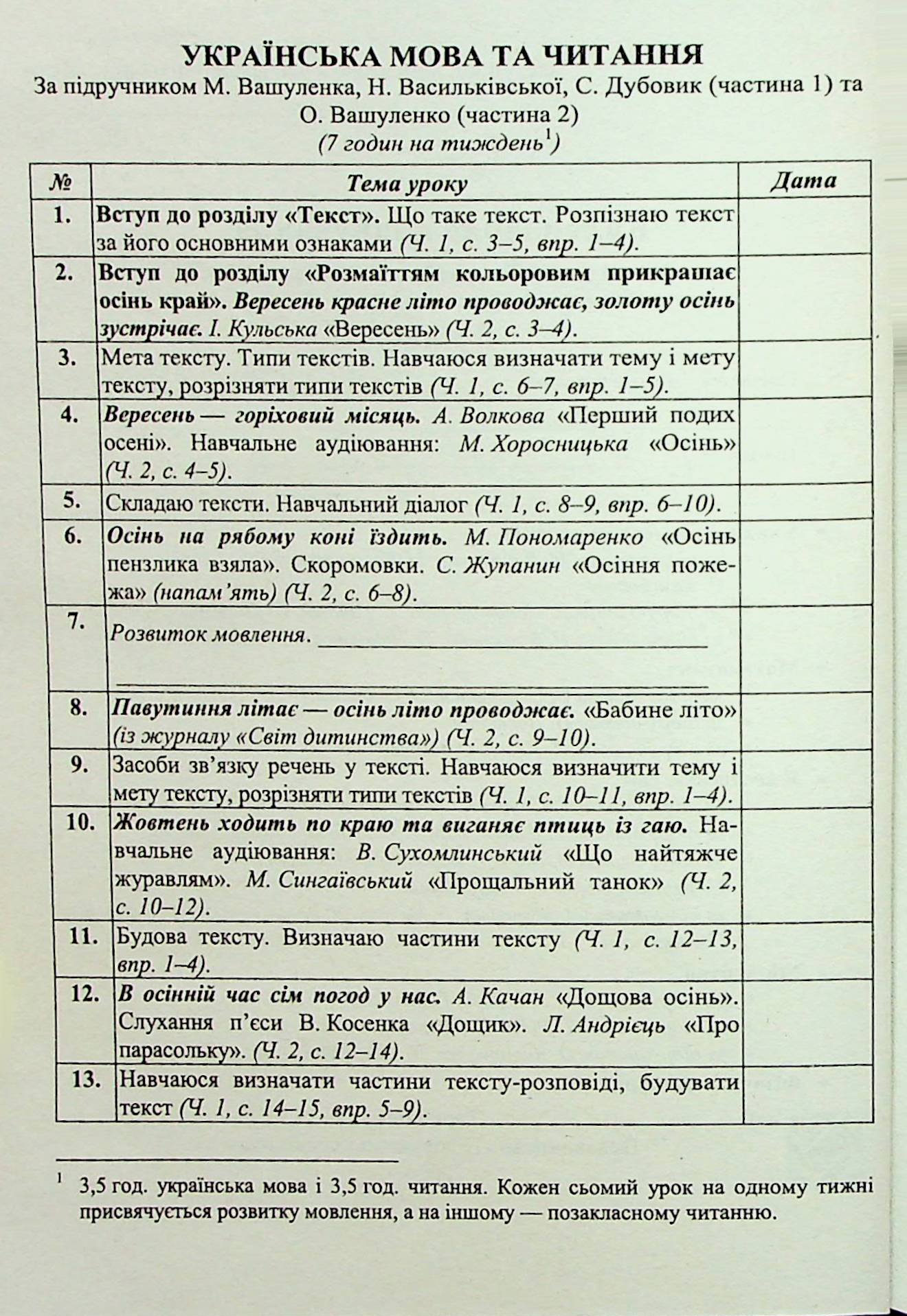 Календарне планування за програмою О. Я. Савченко. 3 клас — фото 4