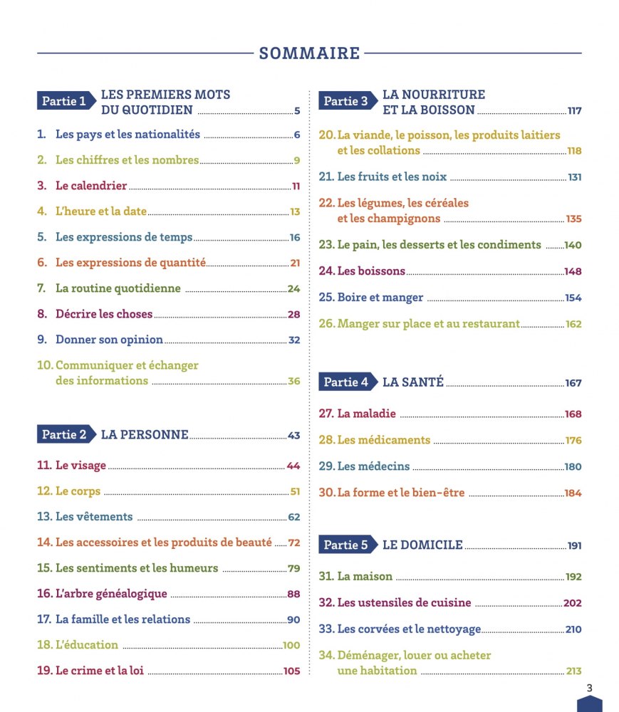 [object Object] «Mon Vocabulaire - Guide Visuel - Niveaux A1/B2», авторів Жан-Шарль Шенкер, Ромен Расін - фото №2 - мініатюра