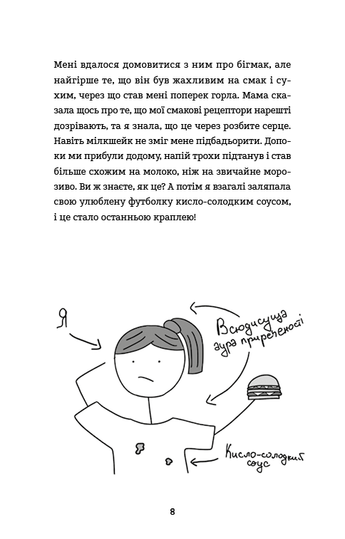 Лотті Брукс. Книга 1. Нестерпне життя Лотті Брукс — фото 4