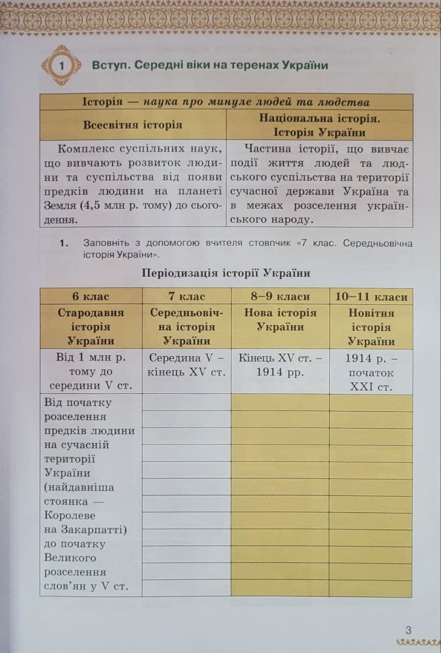 [object Object] «Історія України. 7 клас.  Зошит для самостійної роботи», авторов Виталий Дрибныця, Ирина Дрибныця - фото №3 - миниатюра