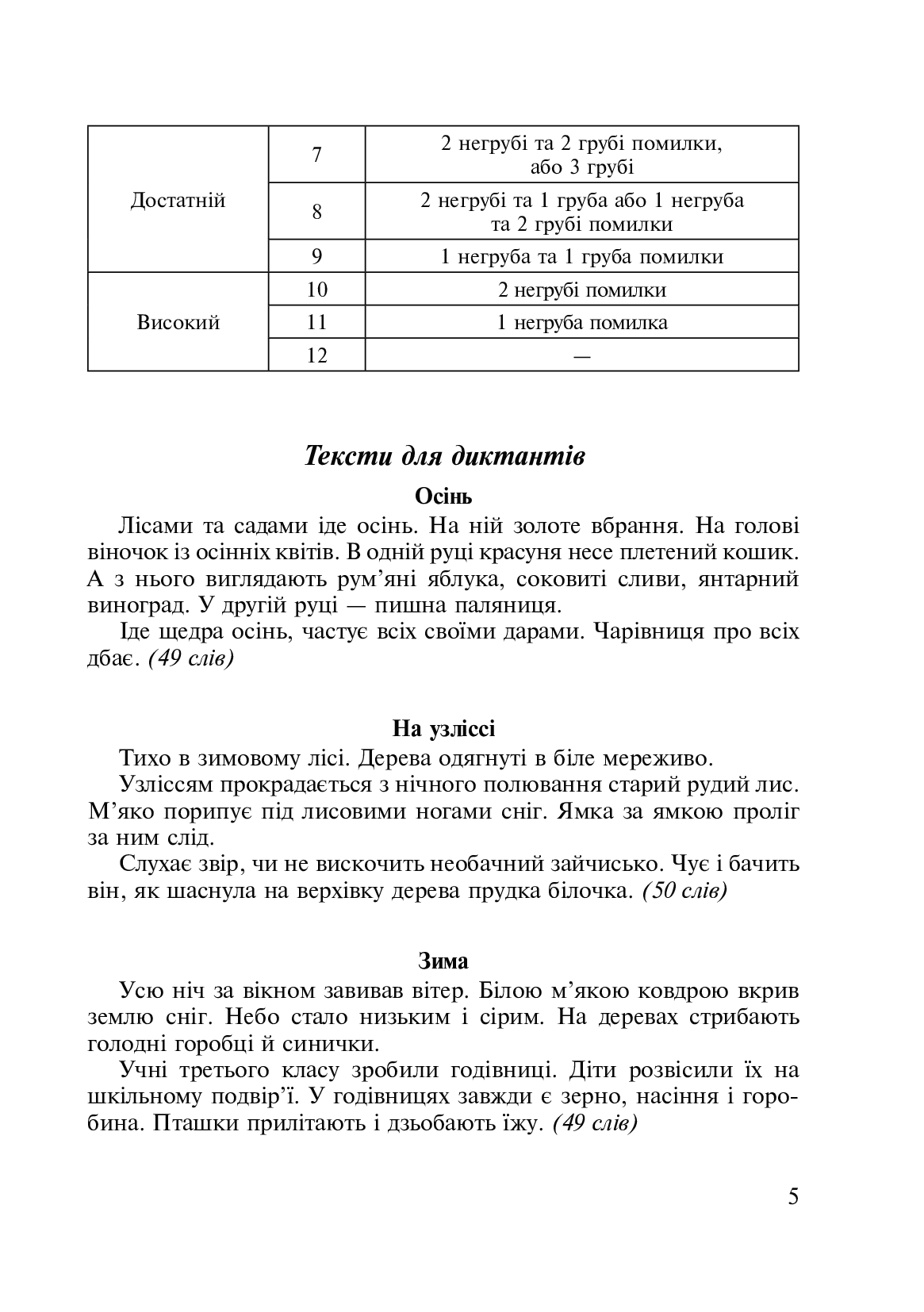 [object Object] «Українська мова. 3 клас. Практичні завдання для діагностики навчальних досягнень учнів. Посібник для вчителя», авторів Наталія Шост, Надія Походжай - фото №4 - мініатюра