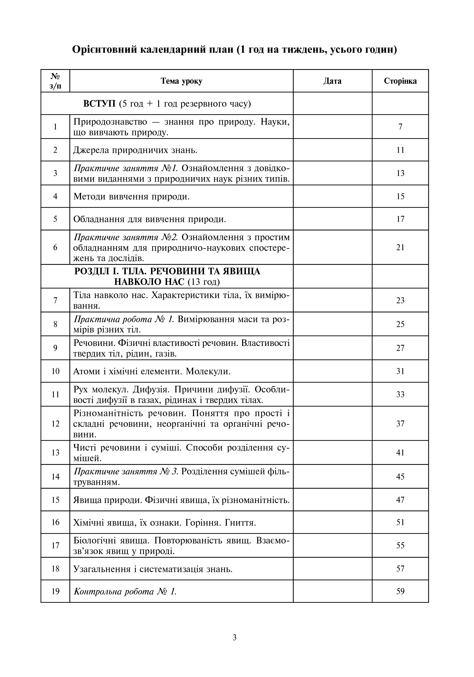 [object Object] «Природознавство. Конспекти уроків. 5 клас», авторів Л. Кучер, Іванна Олійник, Тетяна Гайтко - фото №4 - мініатюра