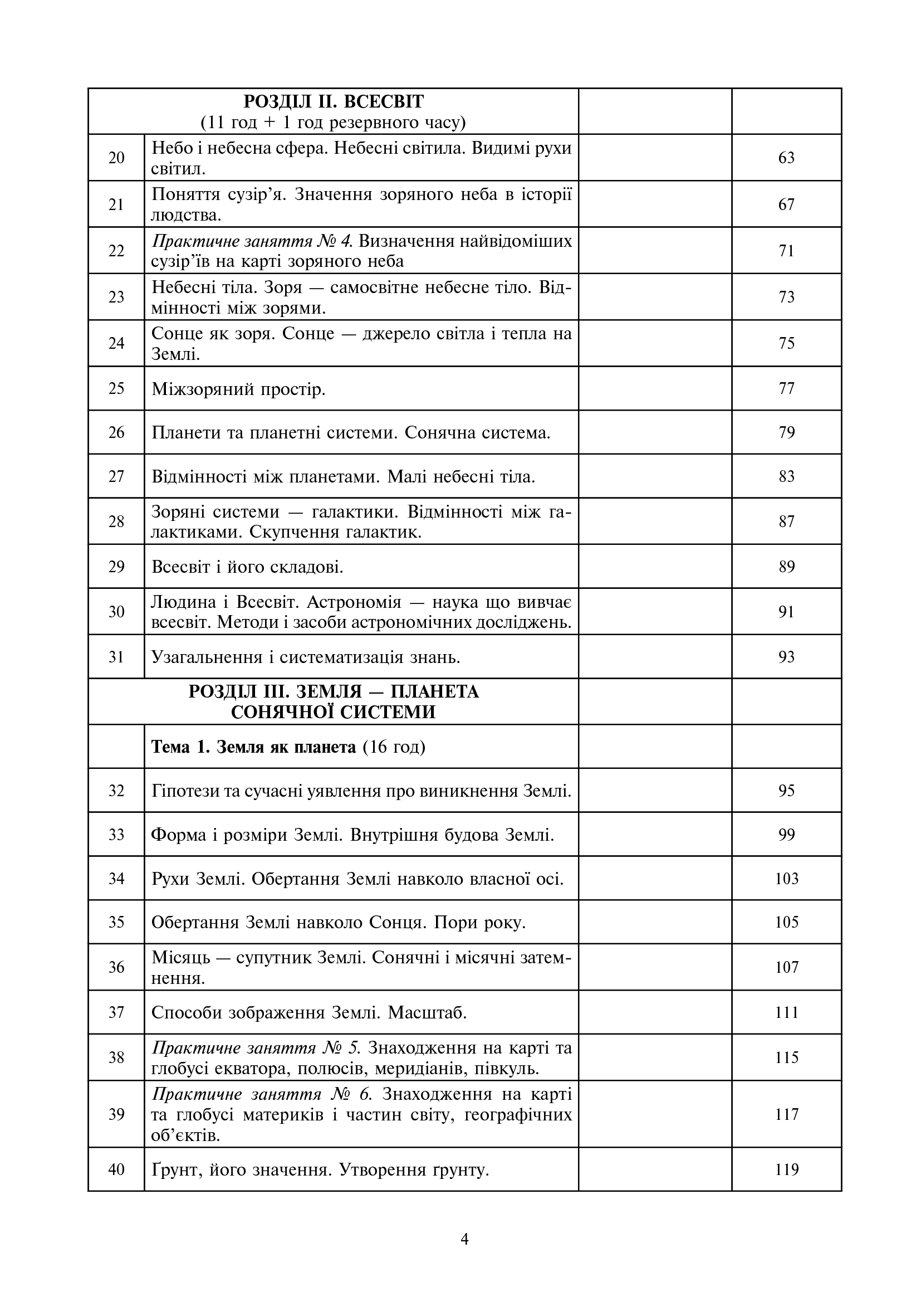 [object Object] «Природознавство. Конспекти уроків. 5 клас», авторів Л. Кучер, Іванна Олійник, Тетяна Гайтко - фото №5 - мініатюра