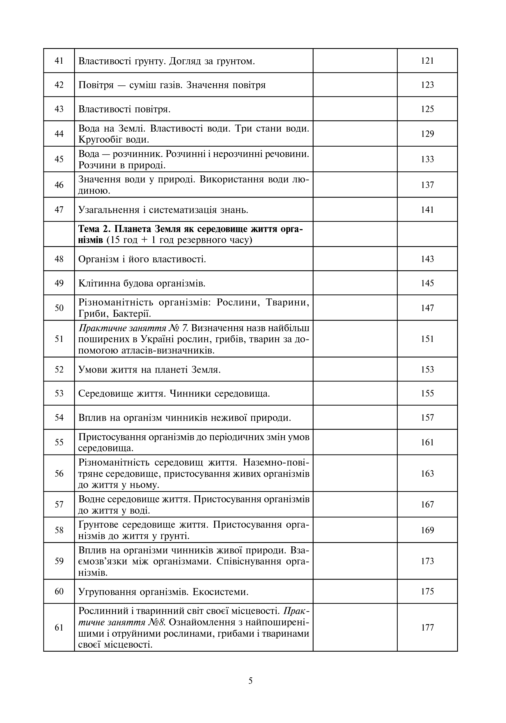 [object Object] «Природознавство. Конспекти уроків. 5 клас», авторів Л. Кучер, Іванна Олійник, Тетяна Гайтко - фото №6 - мініатюра