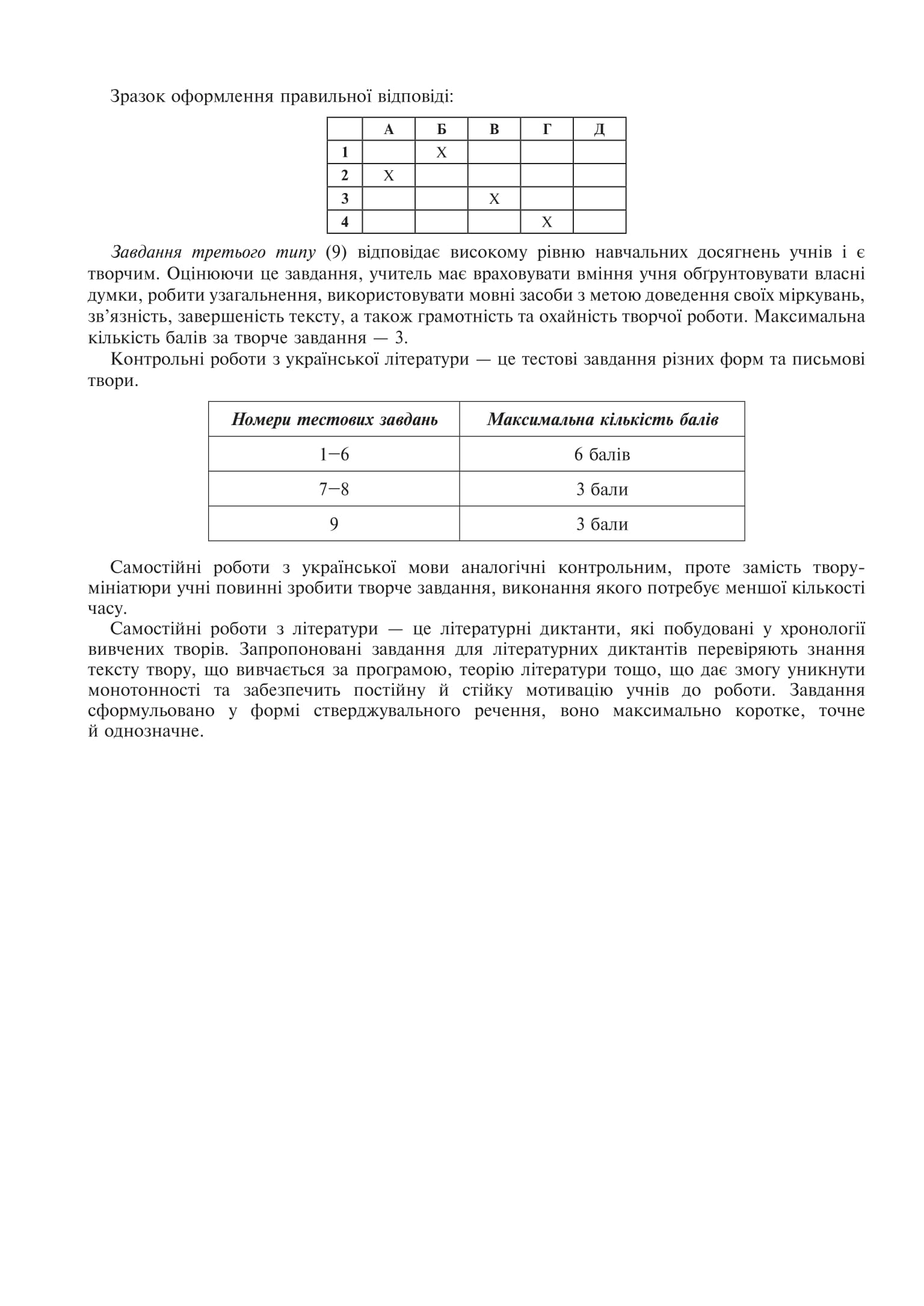 [object Object] «Українська мова та література. 5 клас. Діагностувальні (контрольні) та самостійні роботи для перевірки знань», автор Віра Когут - фото №6 - мініатюра
