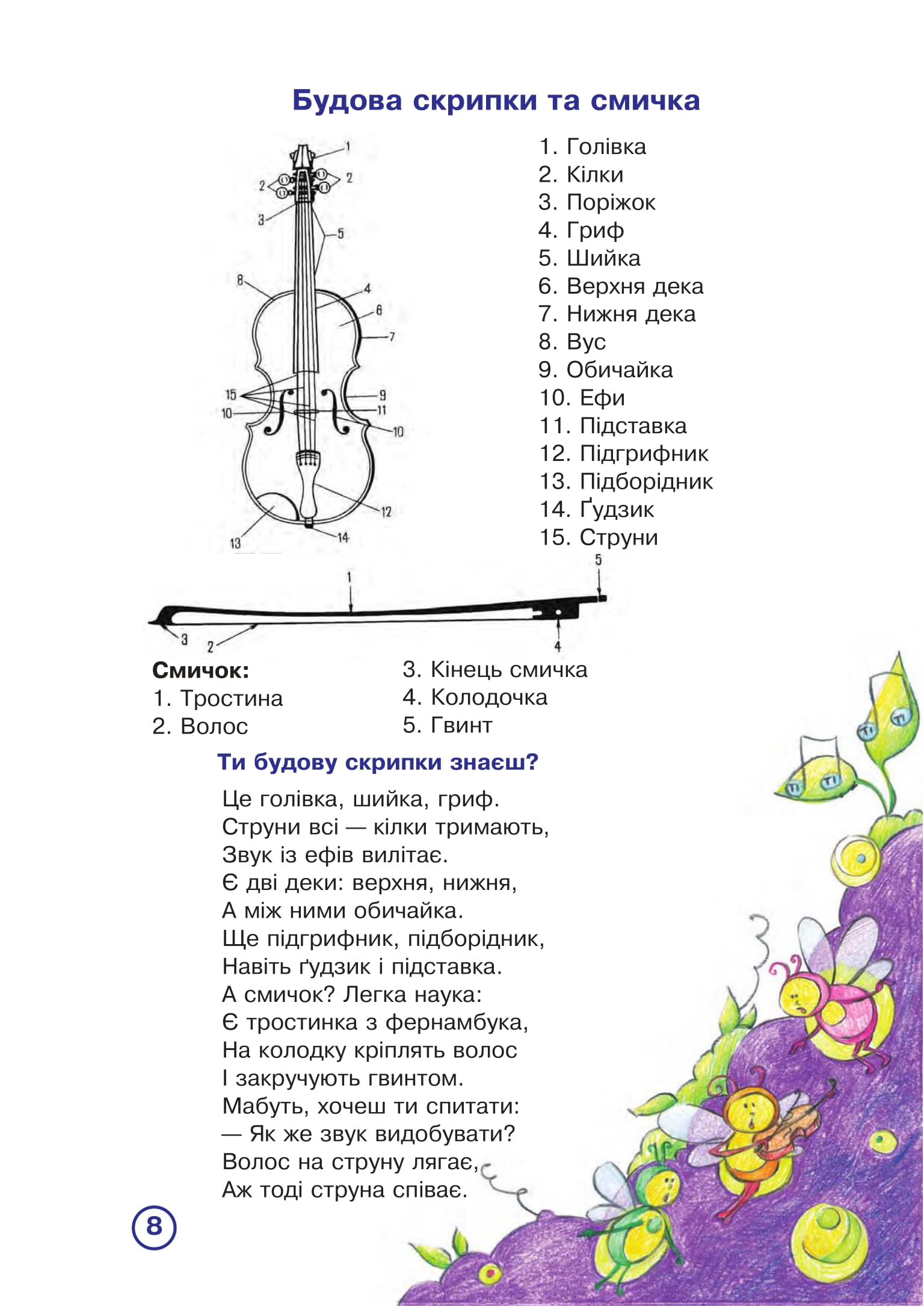 [object Object] «Музична абетка для маленьких скрипалів. 1-2 клас. Партія скрипки», автор Наталія Плахцинская - фото №6 - мініатюра