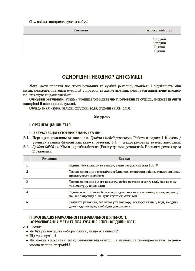 [object Object] «Мій конспект. Хімія. 7 клас. Матеріали до уроків», автор Олена Русанова - фото №4 - мініатюра