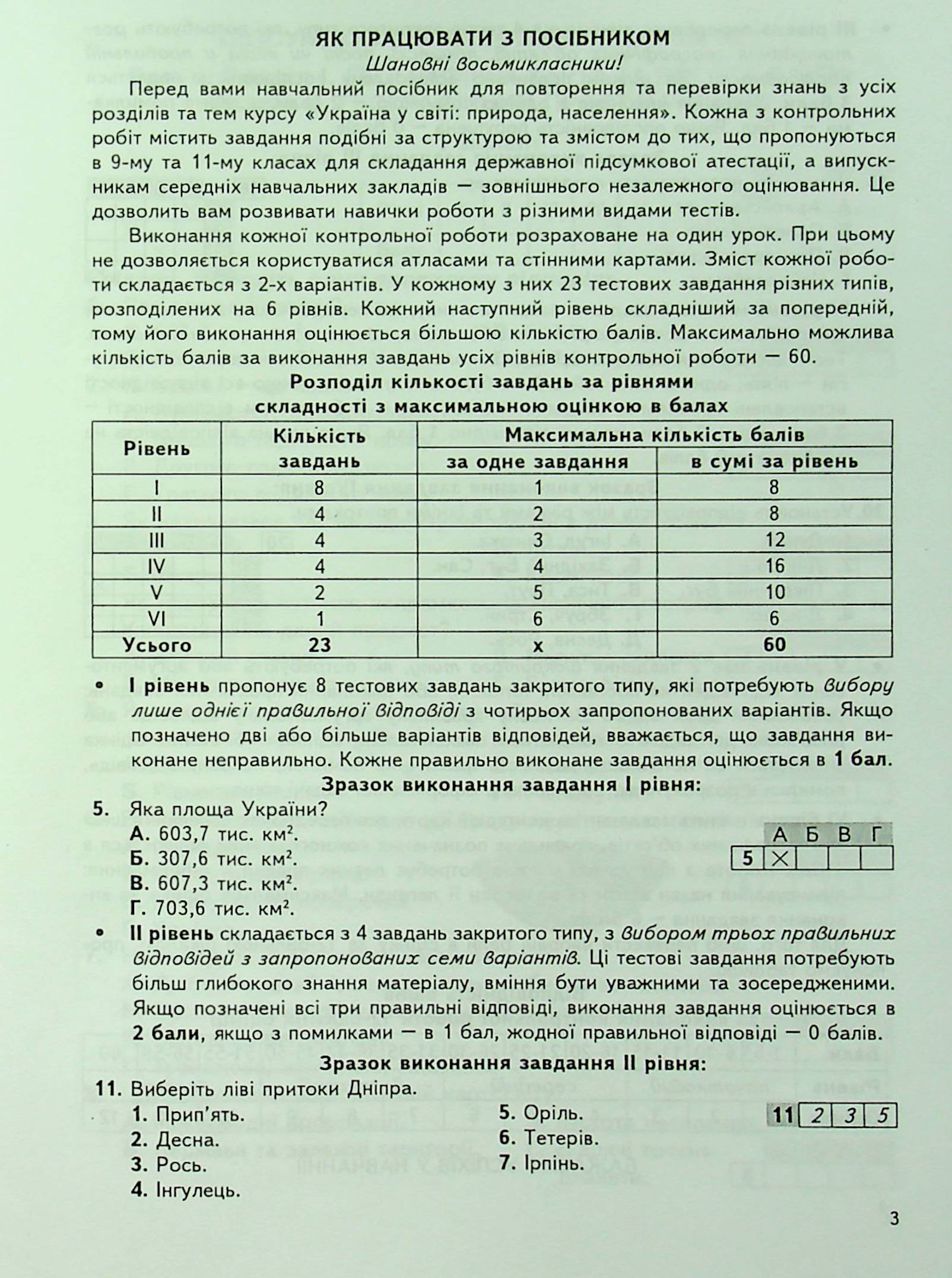 [object Object] «Україна у світі: природа, населення. 8 клас. Підсумкові контрольні роботи. Додаток до практикуму», авторов Сергей Коберник, Роман Коваленко - фото №2 - миниатюра
