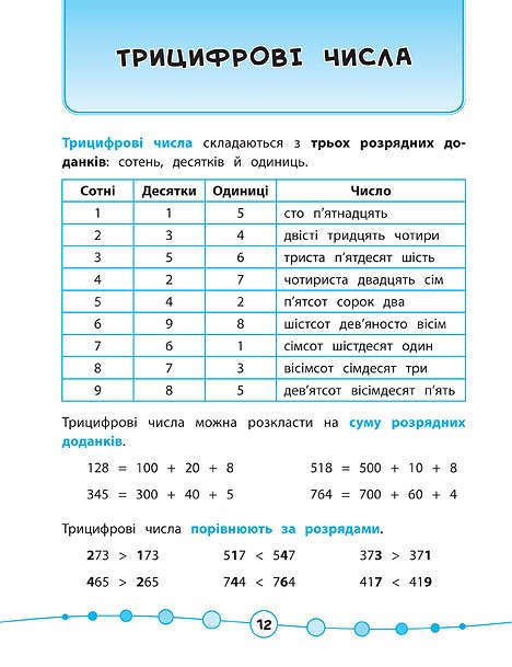 Математика. Тести. 3 клас — фото 5