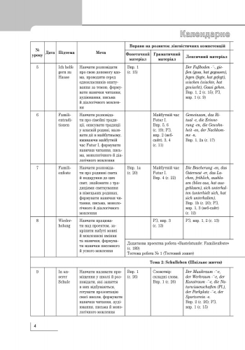 [object Object] «Німецька мова. 7 клас. Розгорнуте календарне планування до підручника «Німецька мова. 7 клас. Deutsch lernen ist super!»», авторов Светлана Сотникова, Анна Гоголева - фото №4 - миниатюра