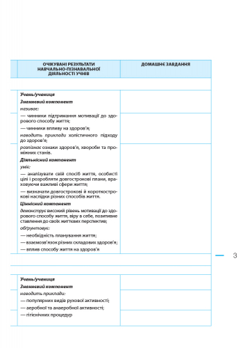 [object Object] «Основи здоров’я. 9 клас. Розробки уроків до підручника О. В. Тагліної», автор Ольга Тагліна - фото №4 - мініатюра