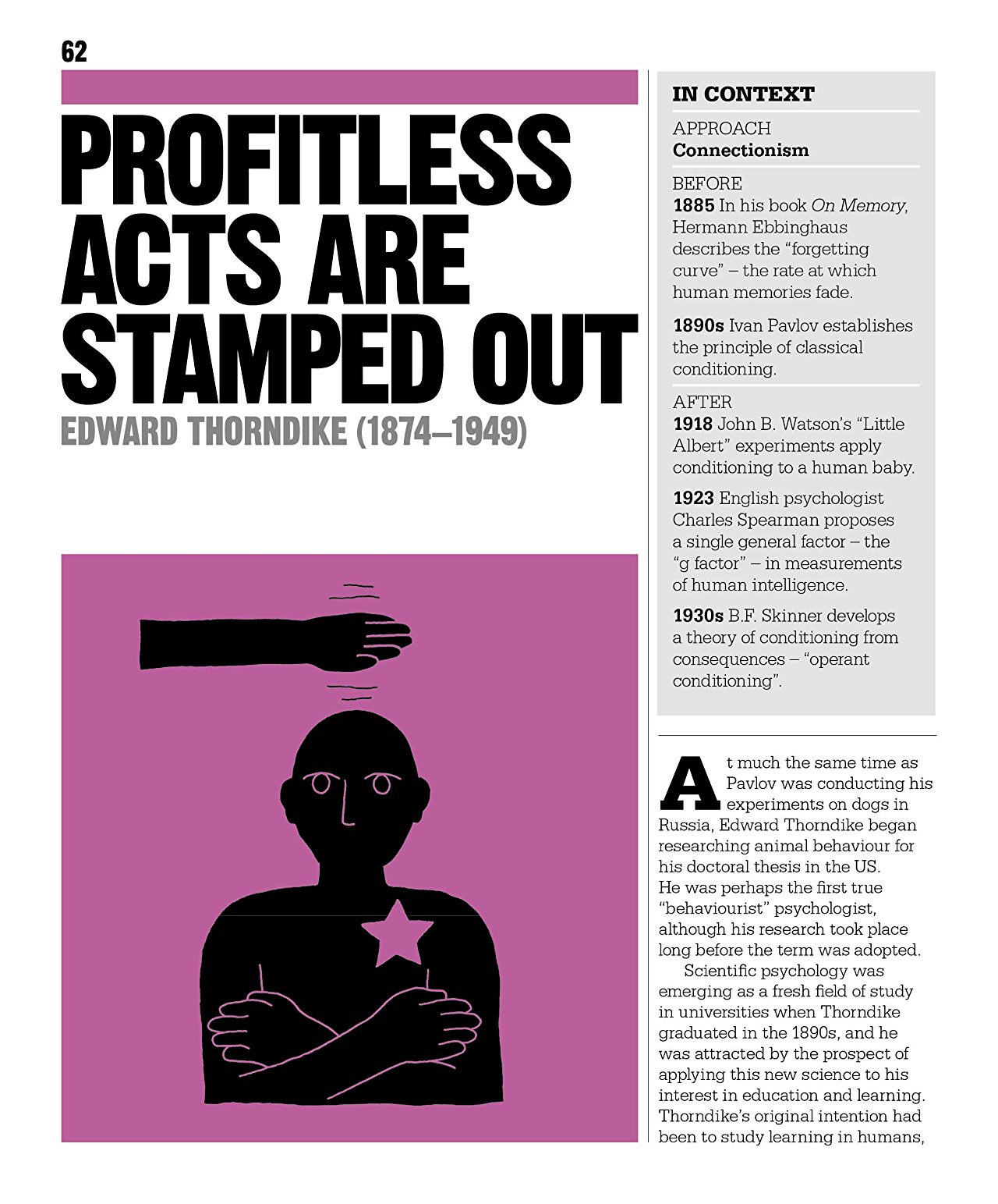 [object Object] «The Psychology Book. Big Ideas Simply Explained» - фото №4 - миниатюра