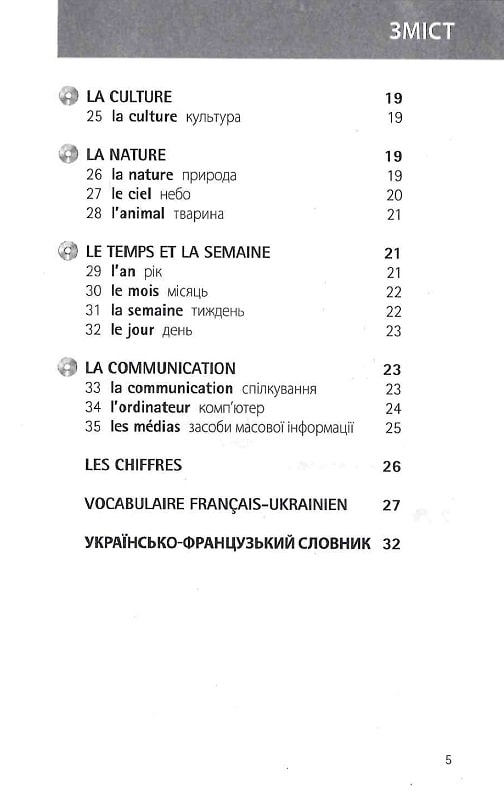 Французька швидко і легко — фото 5