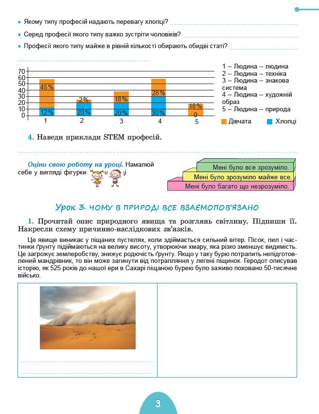 [object Object] «Пізнаємо природу. 6 клас. Робочий зошит та діагностичні роботи», авторів Тетяна Гильберг, Ольга Кулініч, Сергій Стократний - фото №4 - мініатюра