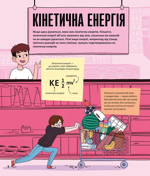 Енергія. Наука довкола нас — фото 5