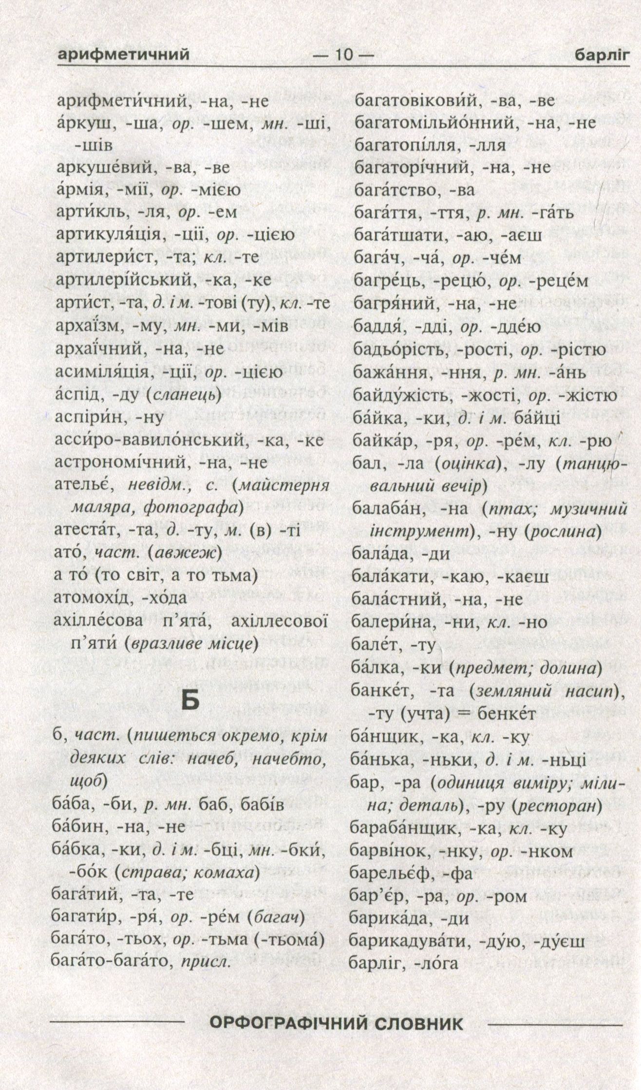 Універсальний словник 7 в 1. Українська мова та література — фото 5