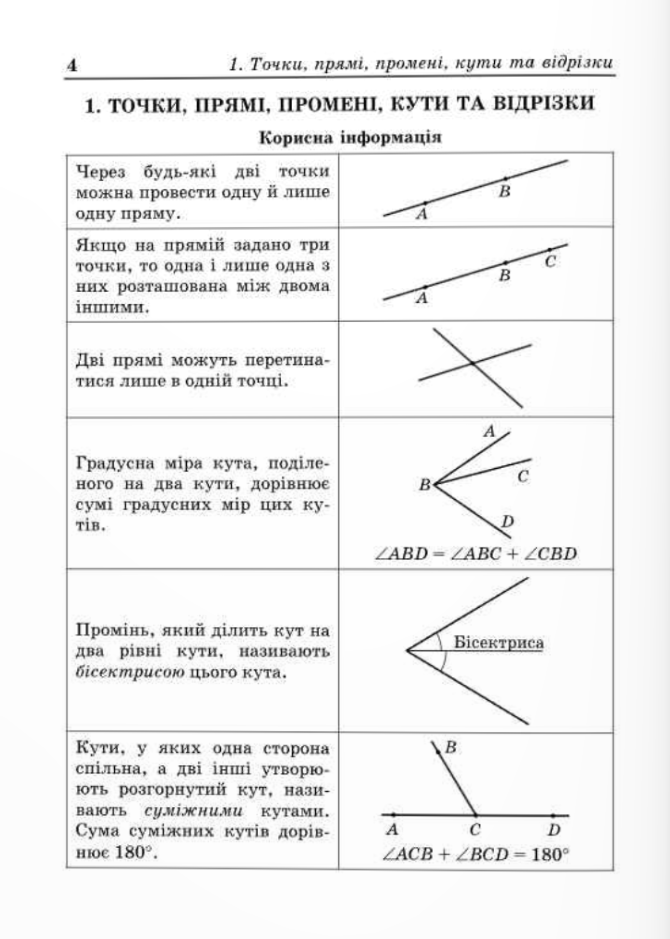 [object Object] «Вчимося розв’язувати задачі з геометрії. 7 клас», авторів Лев Генденштейн, Галина  Жемчужкіна - фото №3 - мініатюра