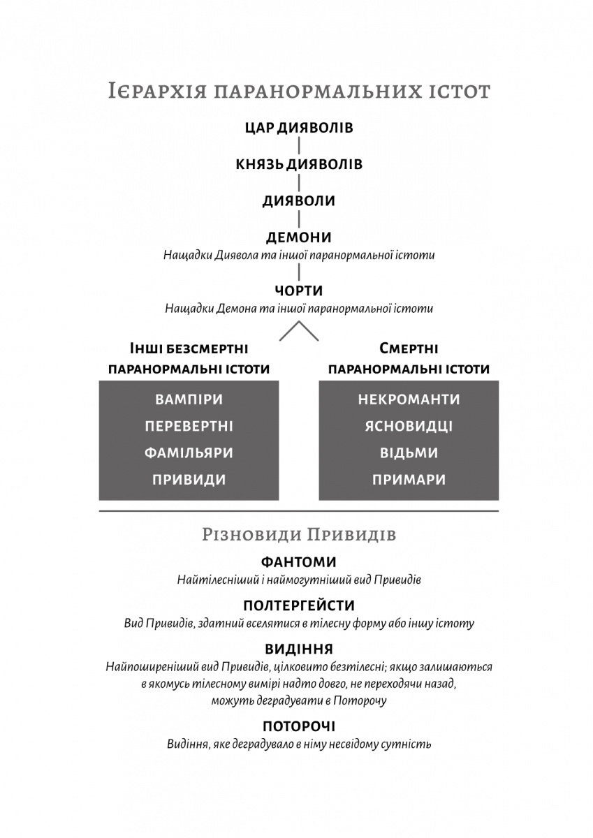 Лихі ігри. Книга 1. Фантазма — фото 4
