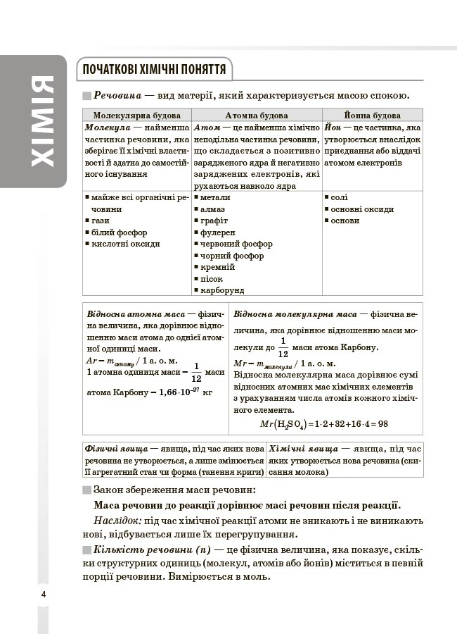Хімія. Усі означення і формули. 7–11 класи — фото 9