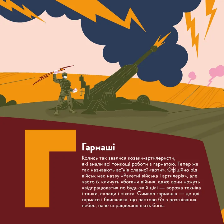 Книжечка-мандрівочка. ЗСУ — фото 4