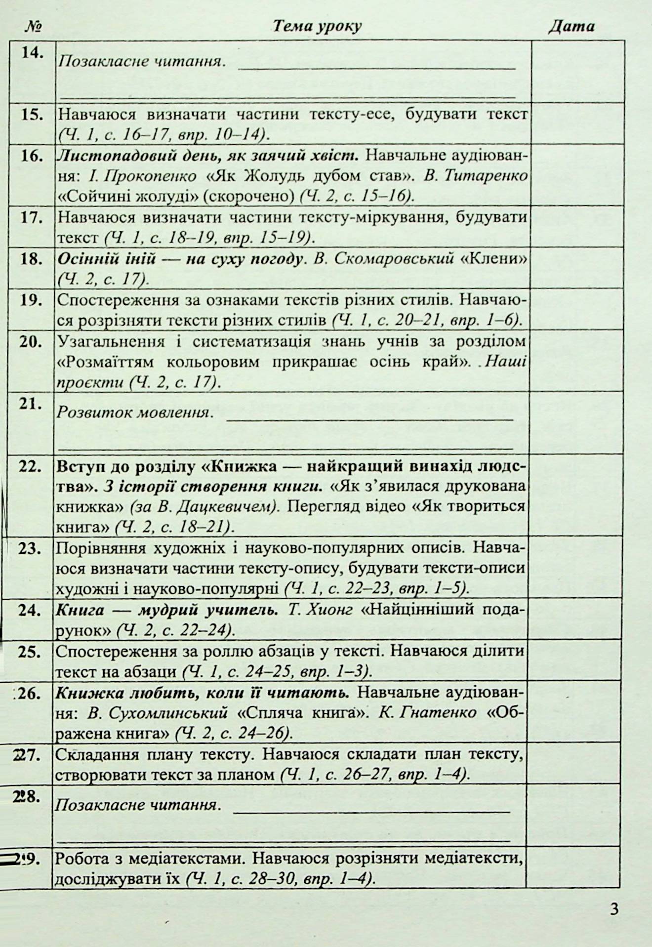 Календарне планування за програмою О. Я. Савченко. 3 клас — фото 5