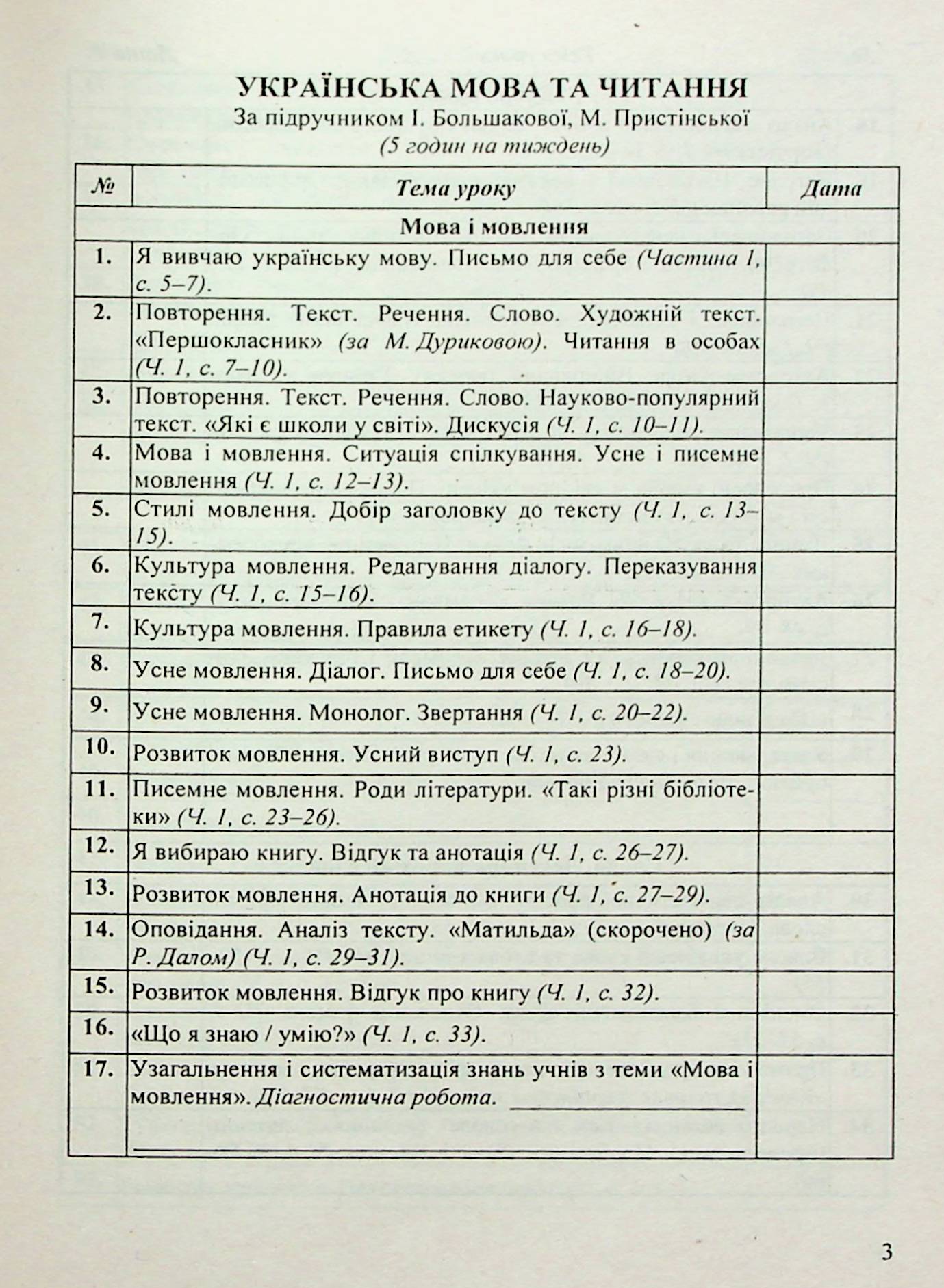 Календарне планування за програмою Р. Шияна. 3 клас на 2024-2025 н. р. — фото 5