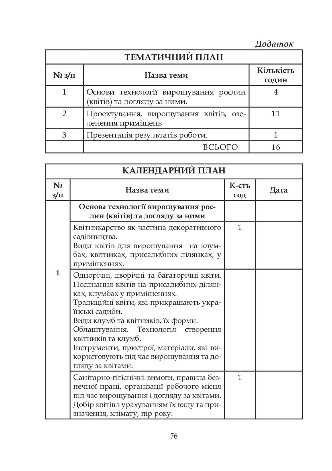 Квіти в кожну школу. Технологія вирощування квітів та догляд за ними. 5-6 класи — фото 9