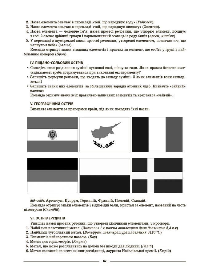 Мій конспект. Хімія. 7 клас. Матеріали до уроків — фото 8