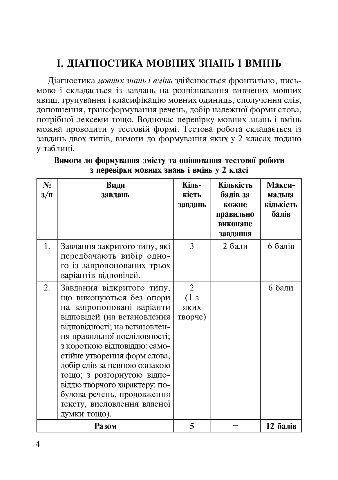 [object Object] «Українська мова. 2 клас. Практичні завдання для діагностики навчальних досягнень учнів», авторов Наталия Шост, Надежда Походжай - фото №3 - миниатюра