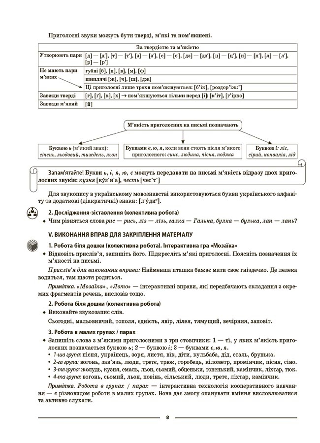 [object Object] «Українська мова. Матеріали до уроків.  5 клас. ІІ семестр», автор Ольга Куцінко - фото №5 - мініатюра