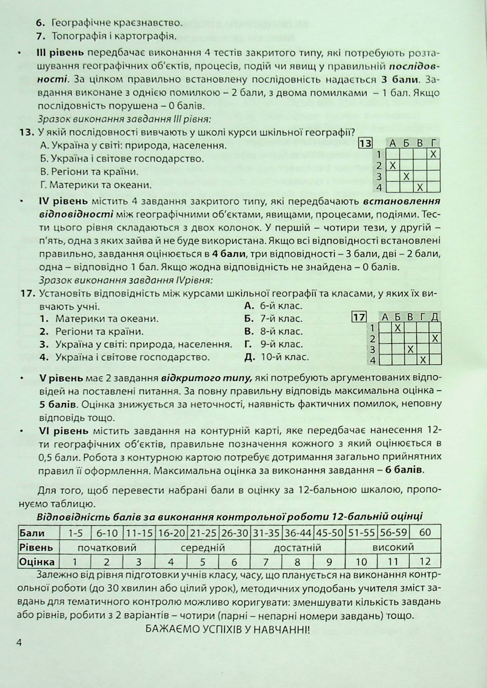 Географія: регіони та країни. 10 клас. Підсумкові контрольні роботи. Додаток до практикуму — фото 4