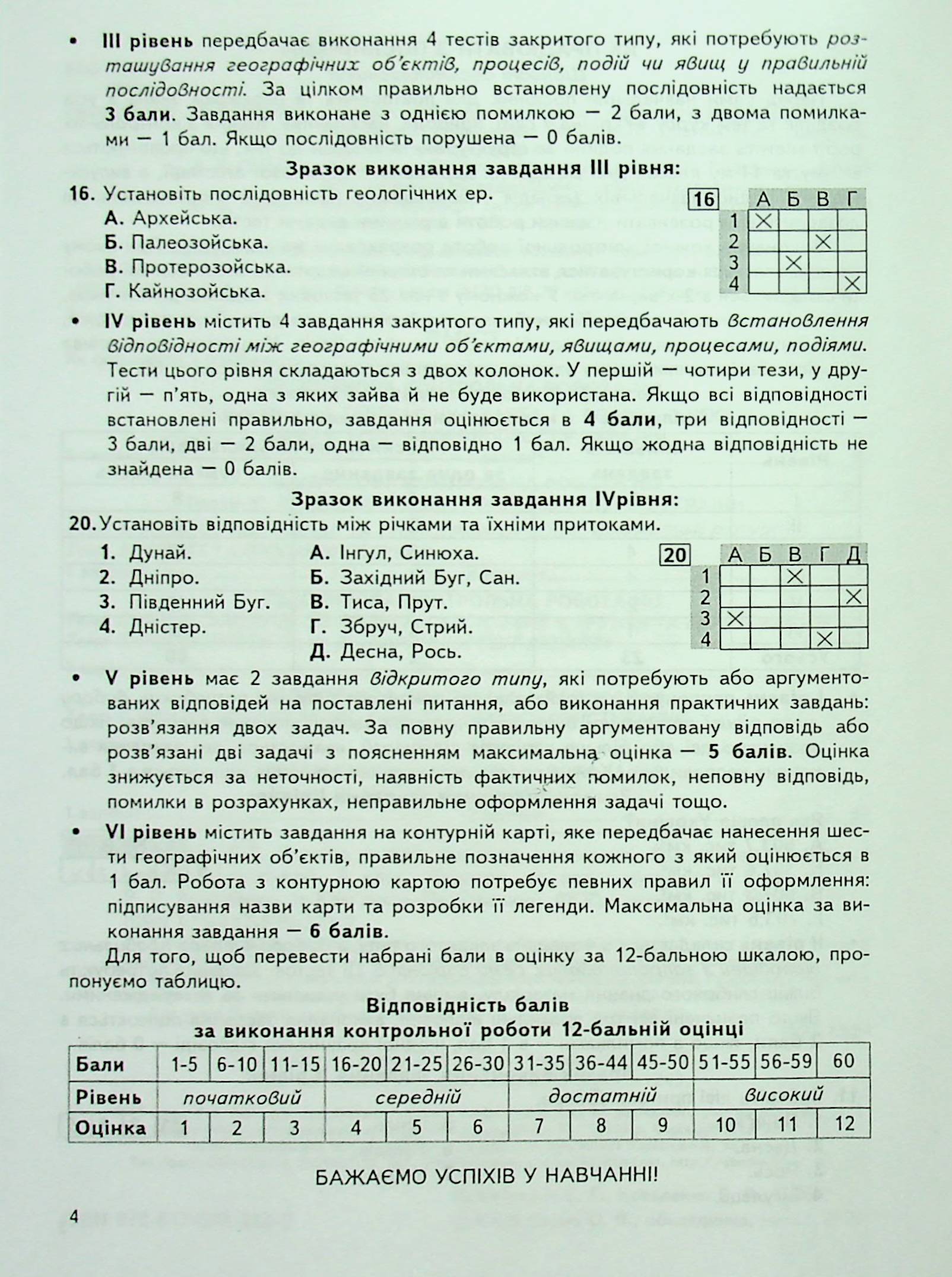 [object Object] «Україна у світі: природа, населення. 8 клас. Підсумкові контрольні роботи. Додаток до практикуму», авторов Сергей Коберник, Роман Коваленко - фото №3 - миниатюра