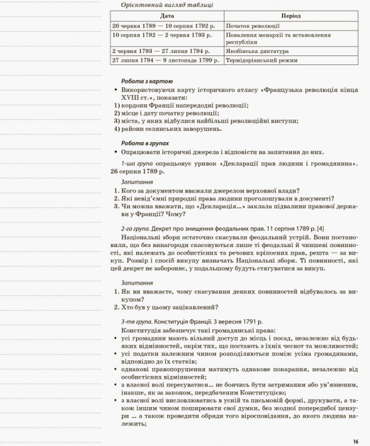 Мій конспект. Всесвітня історія. 9 клас — фото 11