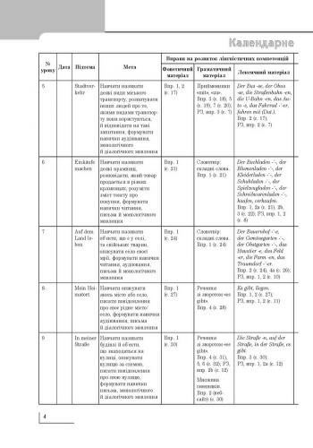 [object Object] «Німецька мова. 4 клас. Розгорнуте календарне планування до підручника «Німецька мова. 4 клас. Deutsch lernen ist super!»», авторов Светлана Сотникова, Анна Гоголева - фото №5 - миниатюра