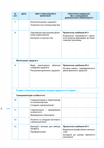 [object Object] «Основи здоров’я. 9 клас. Розробки уроків до підручника О. В. Тагліної», автор Ольга Тагліна - фото №5 - мініатюра