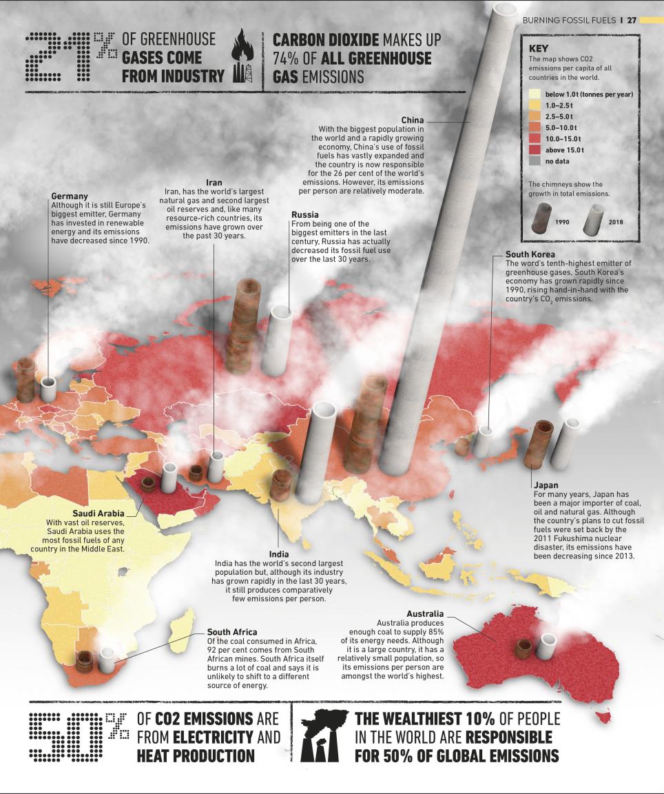 [object Object] «Climate Emergency. Atlas What's Happening - What We Can Do», автор Дэн Гукин - фото №5 - миниатюра
