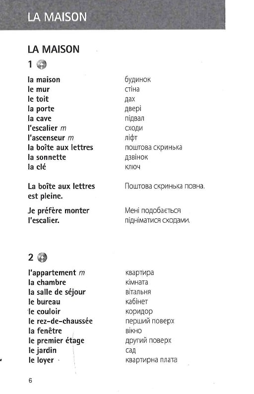Французька швидко і легко — фото 6