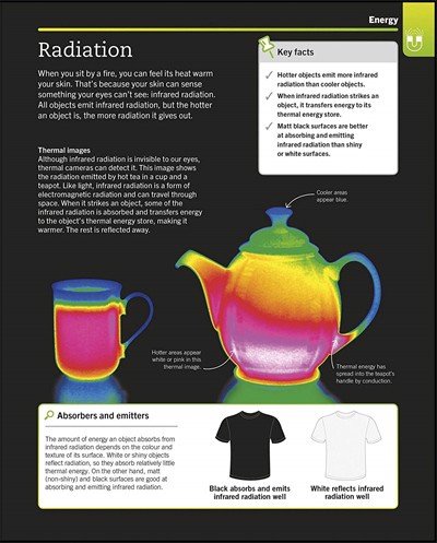 [object Object] «Super Simple Physics » - фото №5 - миниатюра
