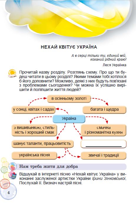 [object Object] «Перлинка. Посібник для додатковго читання. 4 клас», авторів Віра Науменко, Мирослава Науменко - фото №2 - мініатюра