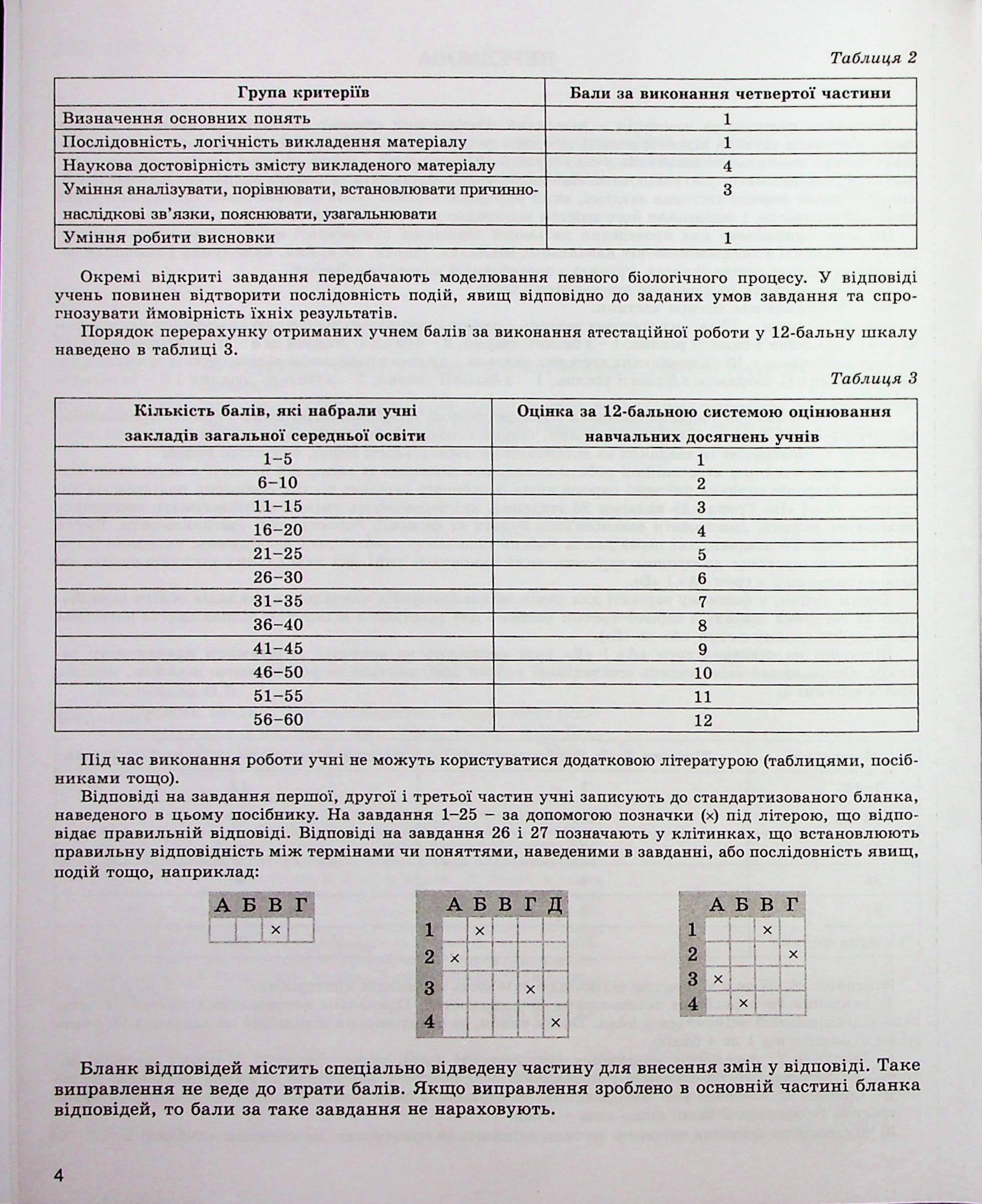 ДПА 2023. Біологія. Збірник завдань. 9 клас — фото 4