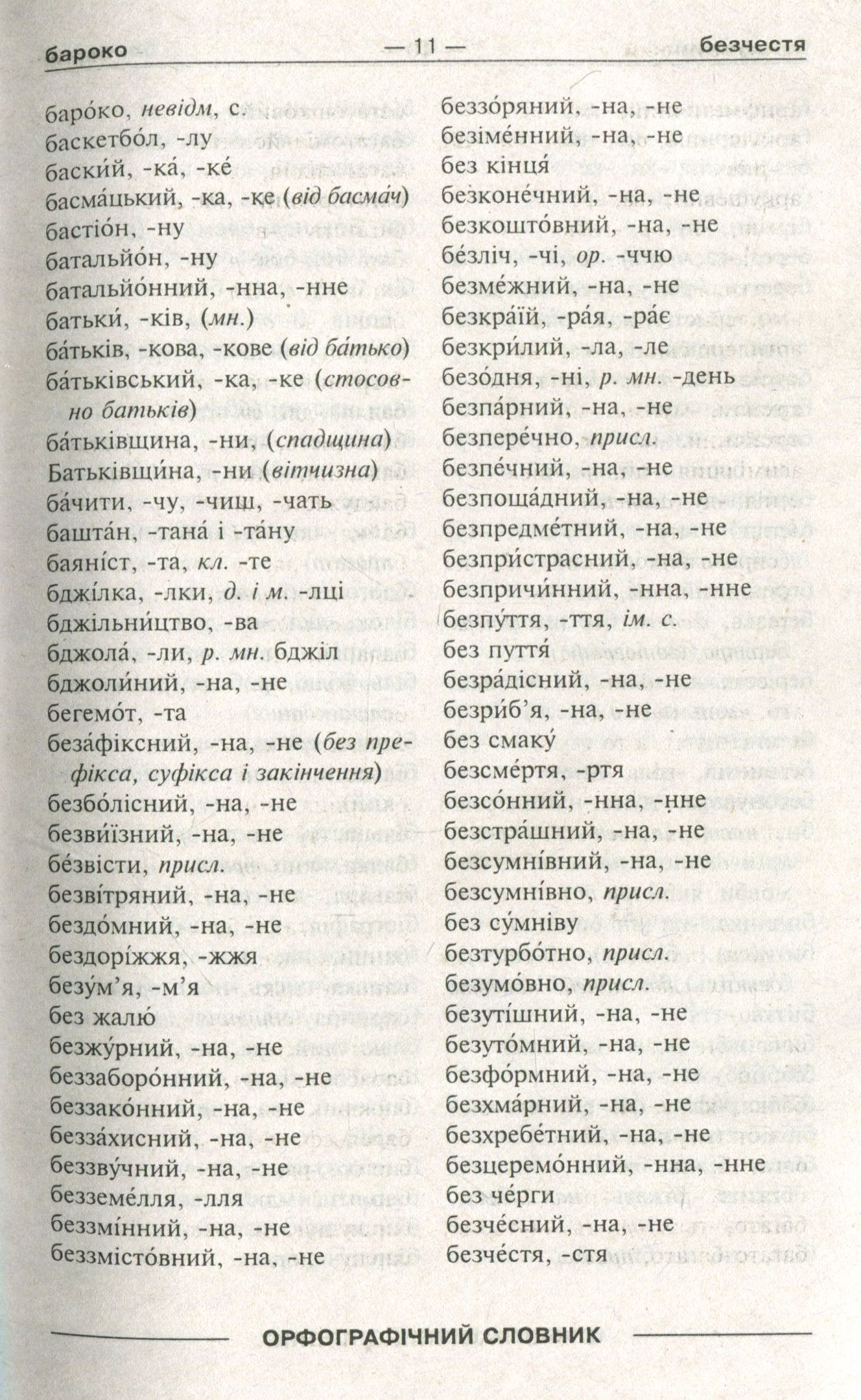 Універсальний словник 7 в 1. Українська мова та література — фото 6