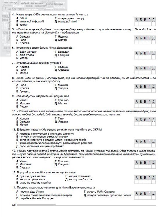 Українська мова і література. Комплексна підготовка до ЗНО — фото 9