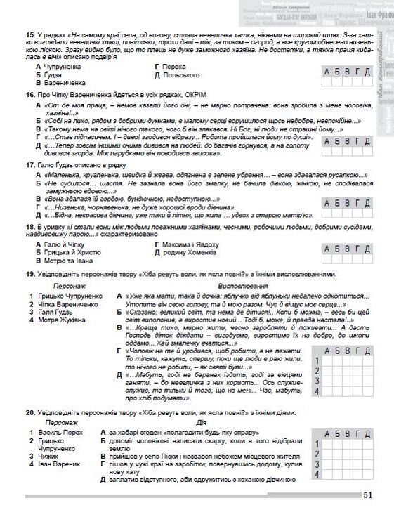 Українська мова і література. Комплексна підготовка до ЗНО — фото 10