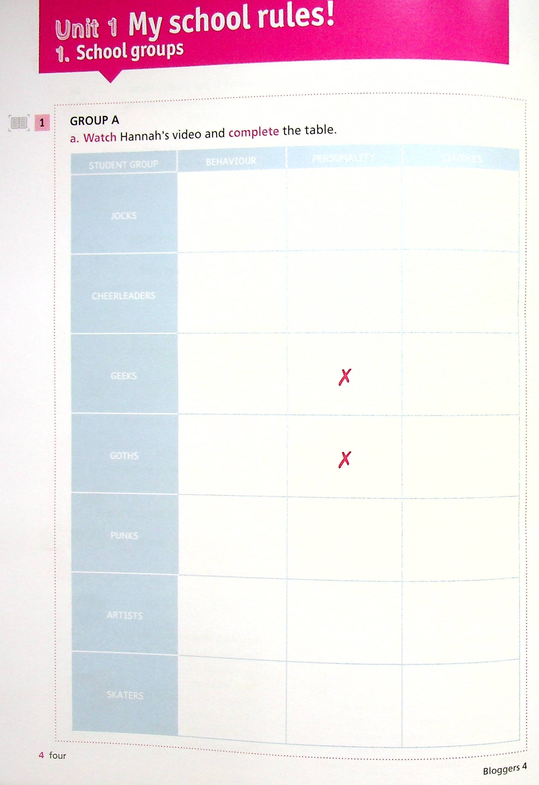 Bloggers 4 (B1) Workbook — фото 9
