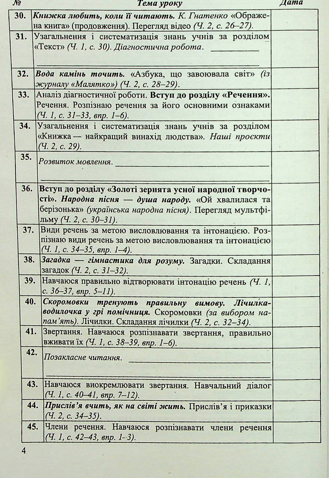 Календарне планування за програмою О. Я. Савченко. 3 клас — фото 6