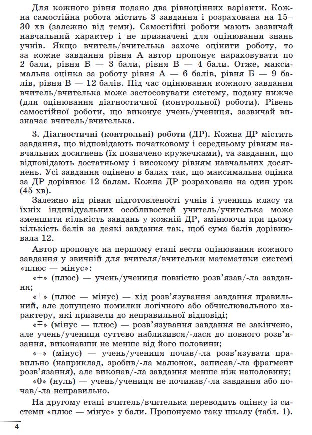 [object Object] «Алгебра. 7 клас. Вправи, самостійні роботи, діагностичні роботи,експрес-контроль», автор Александр Истер - фото №6 - миниатюра