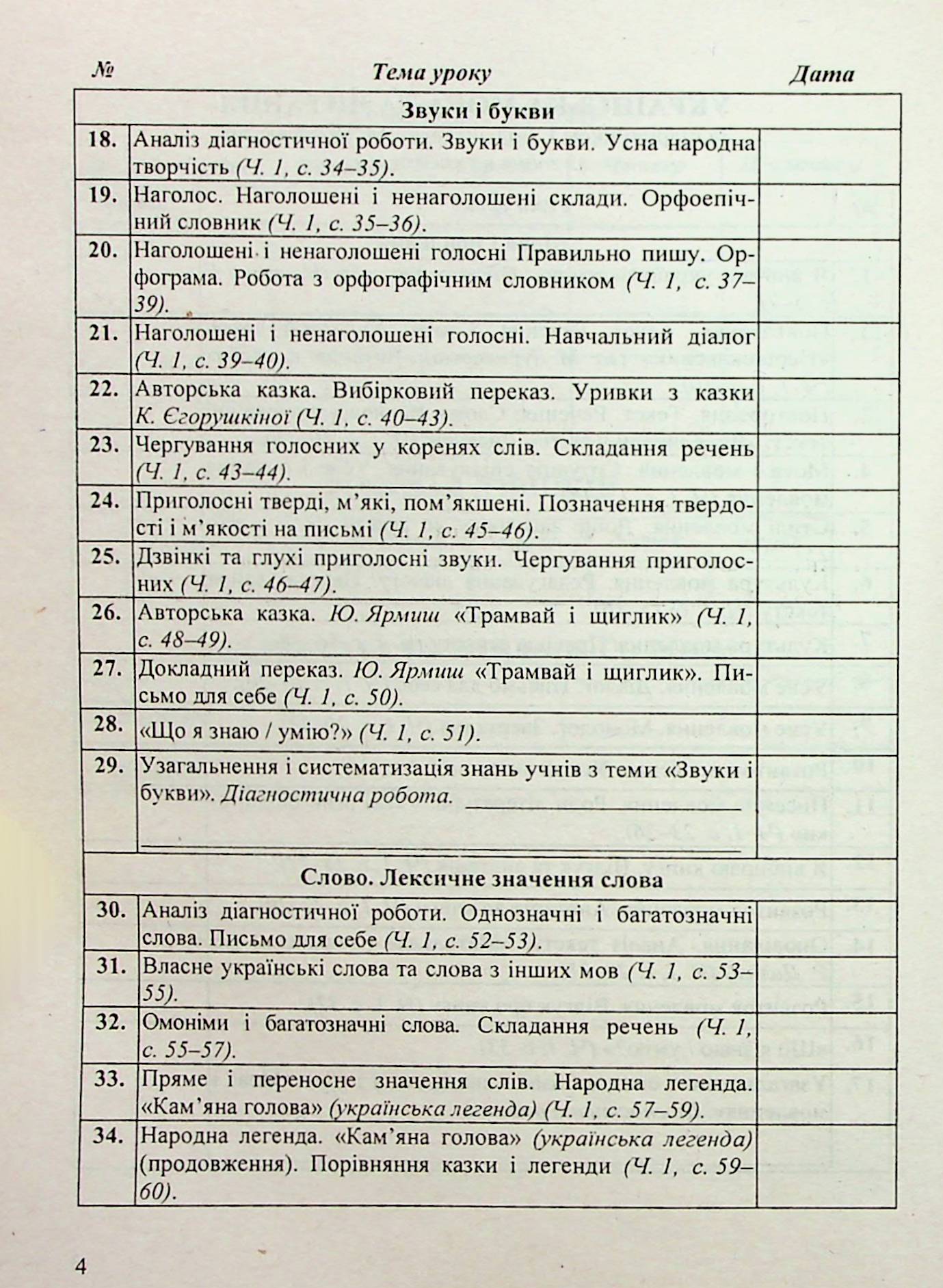 Календарне планування за програмою Р. Шияна. 3 клас на 2024-2025 н. р. — фото 6