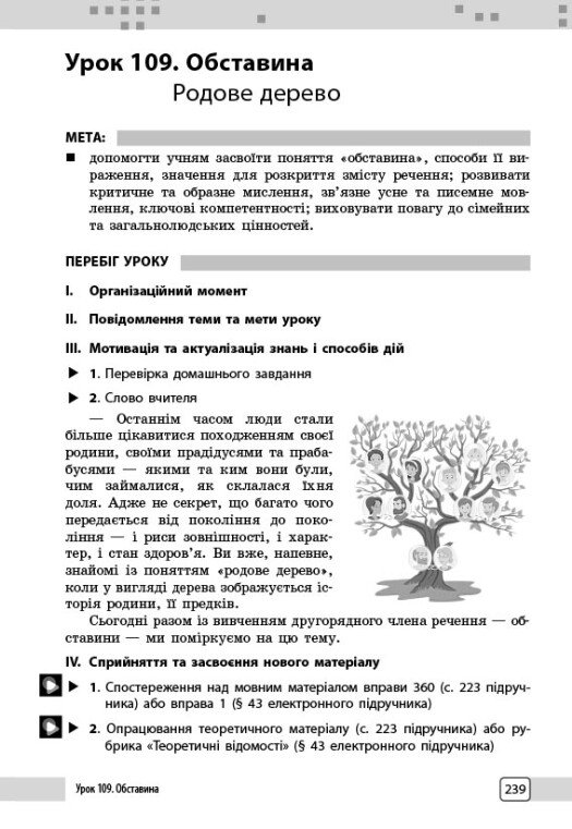 [object Object] «Українська мова. 5 клас. Розробки уроків», автор Валентина Паращич - фото №5 - мініатюра