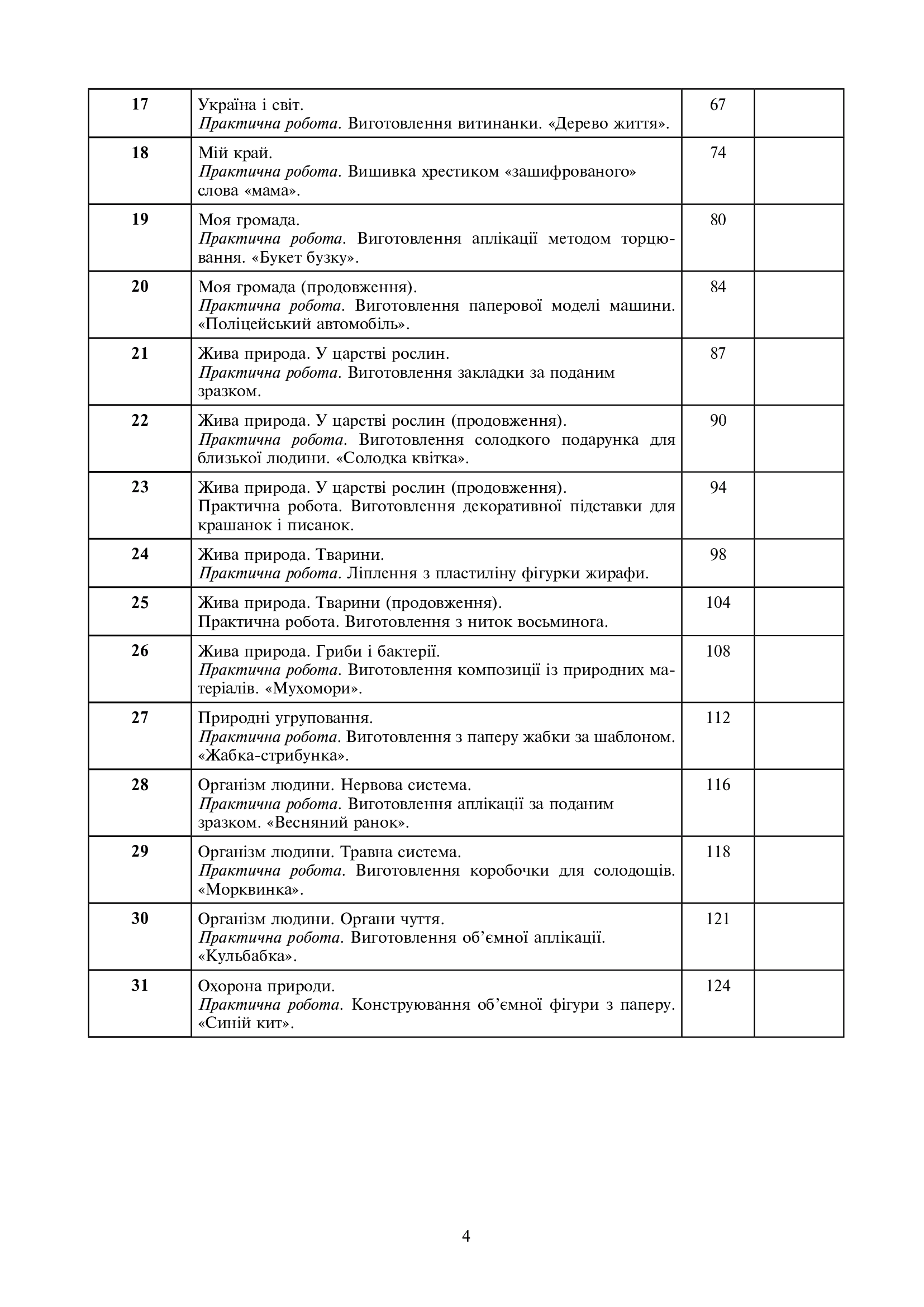 [object Object] «Я досліджую світ. Технології. 3 клас. Конспекти уроків», автор Руслана Богайчук - фото №3 - миниатюра